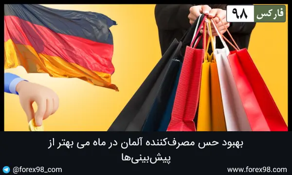 بهبود حس مصرف‌کننده آلمان در ماه می بهتر از پیش‌بینی‌ها