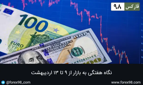 نگاه هفتگی به بازار از ۹ تا ۱۳ اردیبهشت